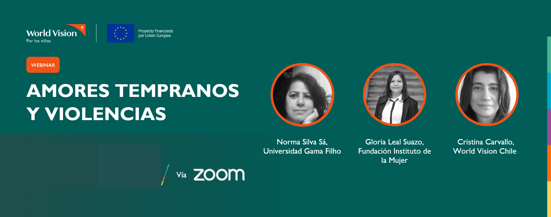 Amores tempranos y violencias
